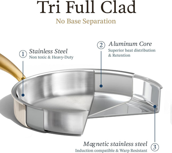 18 PCS Stainless Steel Cookware Set, Pots and Pans Set | Oven & Dishwasher Safe, Kitchen Set with Silicone Lids, Compatible with Induction,Durable3