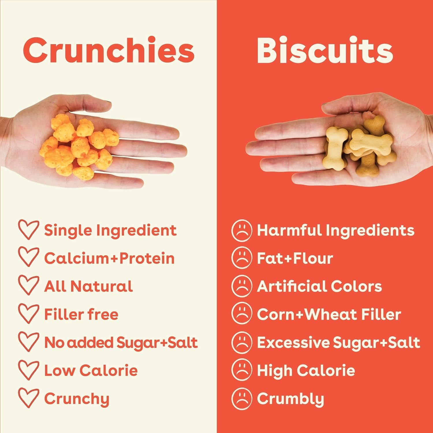 pupford-cheese-crunchies-all-natural-healthy-freeze-dried-single-ingredient-treat-for-dogs-puppies-cheddar-7-oz