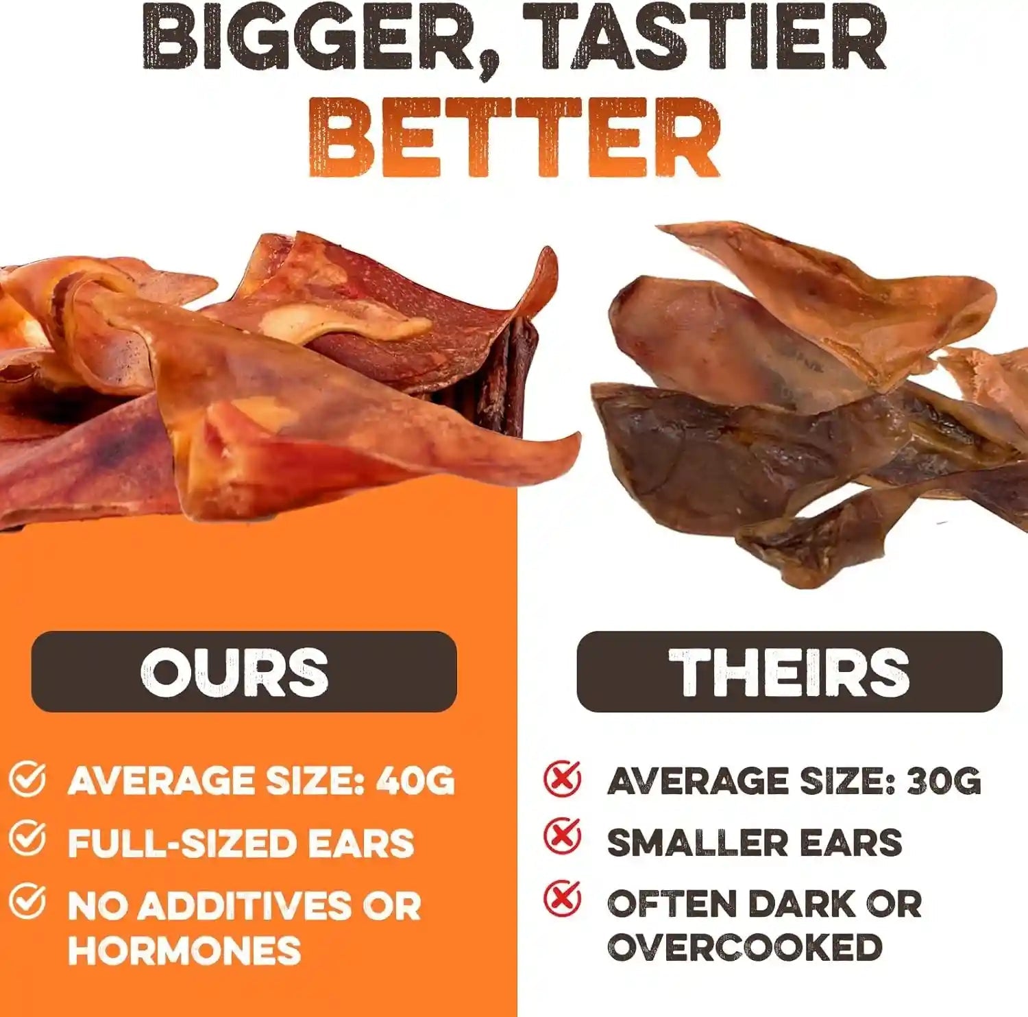 brutus-barnaby-whole-pig-ears-for-dogs-12-ct-all-natural-single-ingredient-dog-chews-slow-cooked-fully-digestible-rawhide-alternative
