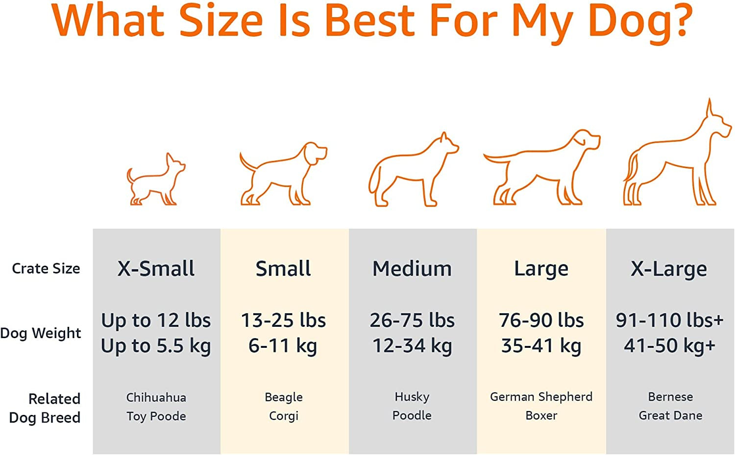 amazon-basics-cooling-breathable-elevated-dog-bed-with-metal-frame-for-large-dogs-51-x-31-x-8-grey