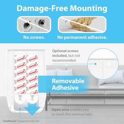 Drop-Free Remote Holder – Removable Adhesive Strips – White | Designed in the USA – Simply Put the Remote in – No Tricky Magnet Alignment Needed4