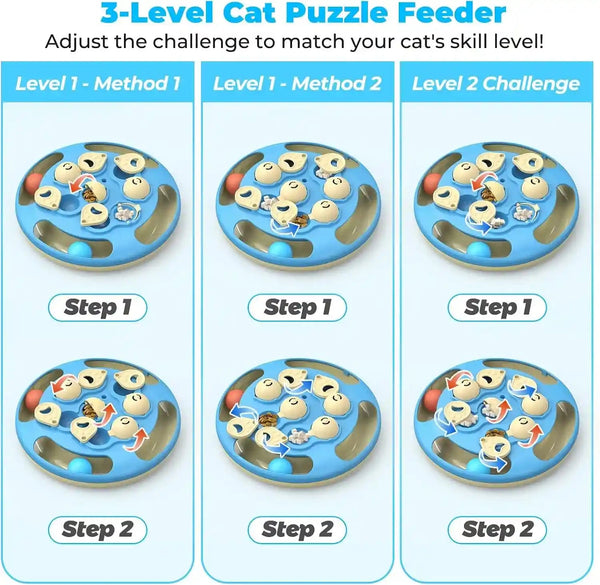 3 in 1 Cat Treat Puzzle Feeder, Level 3 Interactive Cat Puzzle Toy with Track Balls, Feather Teaser & Slow Feeder Insert, Non-Slip Base, Mental Stimulation for Bored Indoor Cats, Blue4