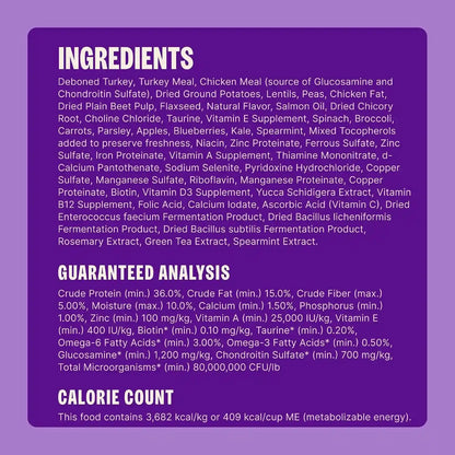 Wellness CORE Small Breed Adult Dry Dog Food, Grain Free Kibble, Natural, High Protein, Turkey and Chicken Recipe, 4 Lb Bag7