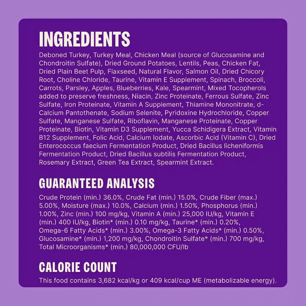 Wellness CORE Small Breed Adult Dry Dog Food, Grain Free Kibble, Natural, High Protein, Turkey and Chicken Recipe, 4 Lb Bag7