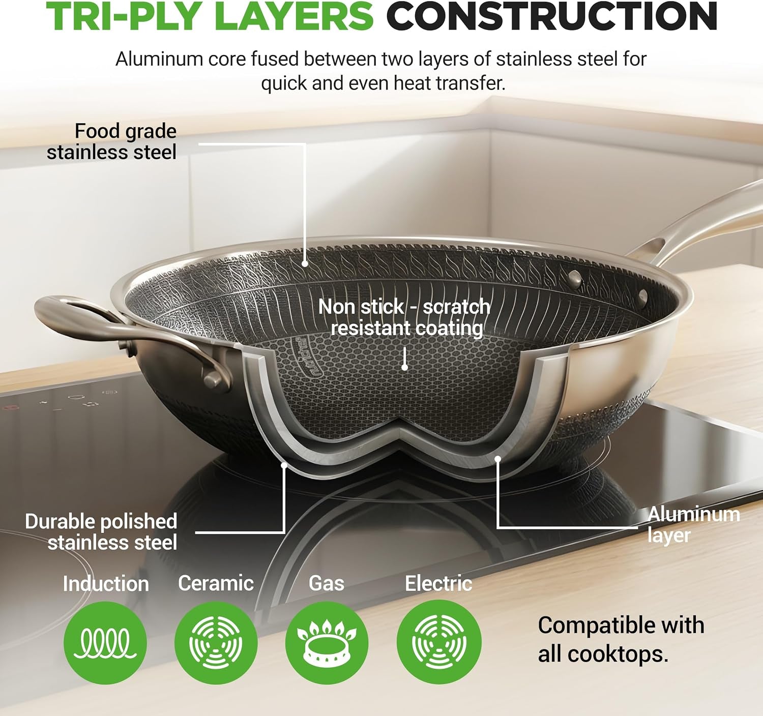 12-stainless-steel-durable-wok-triply-kitchenware-wok-with-glass-lid-side-handle-dakin-etching-non-stick-coating-scratch-resistant-raised-up-honeycomb-fire-textured-pattern