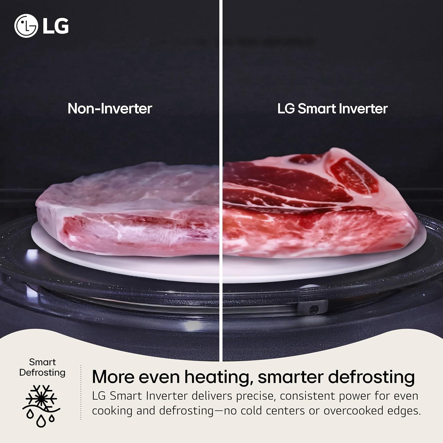 lg-countertop-microwave-2-0-cu-ft-stainless-steel-23-9x13-6x19-8-inches-smart-inverter-sensor-cooking-1200-watts