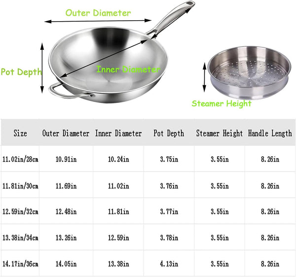 Titanium Wok Pure, Upgrade Non Stick No Coating Titanium Frying Pans for Cooking, Ultra-Durable, Scratch-Resistant, Safe for Oven, Induction & Cooktops,No Lid,11.02In8