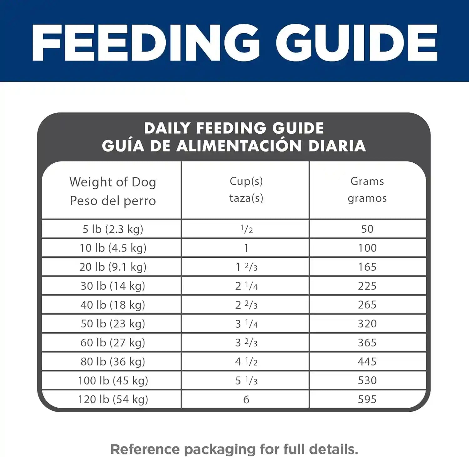 hills-science-diet-adult-1-6-dry-dog-food-1-veterinarian-recommended-lamb-meal-brown-rice-33-lb-bag