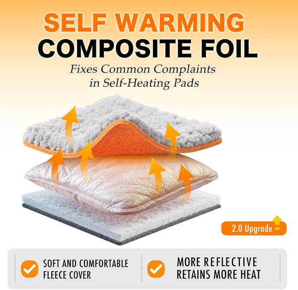 Self Warming Cat Bed, 2.0 Upgraded Thermal Mat for Indoor Cats, 15 X 19 in | Non-Electric Self Heating Cat Pad, Removable Washable Cover, Heat-Reflective Foil, Non-Slip Base for Kittens and Senior Cats2