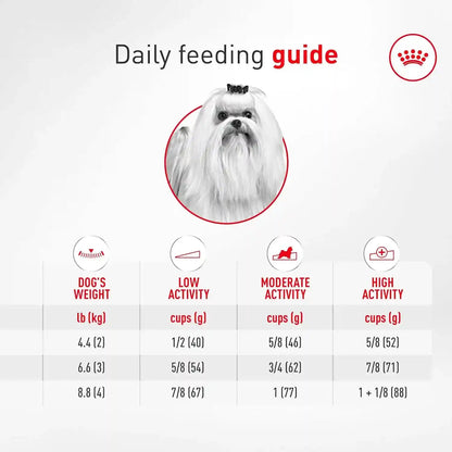 ROYAL CANIN Breed Health Nutrition Maltese Adult Dry Dog Food, 2.5 Lb Bag9