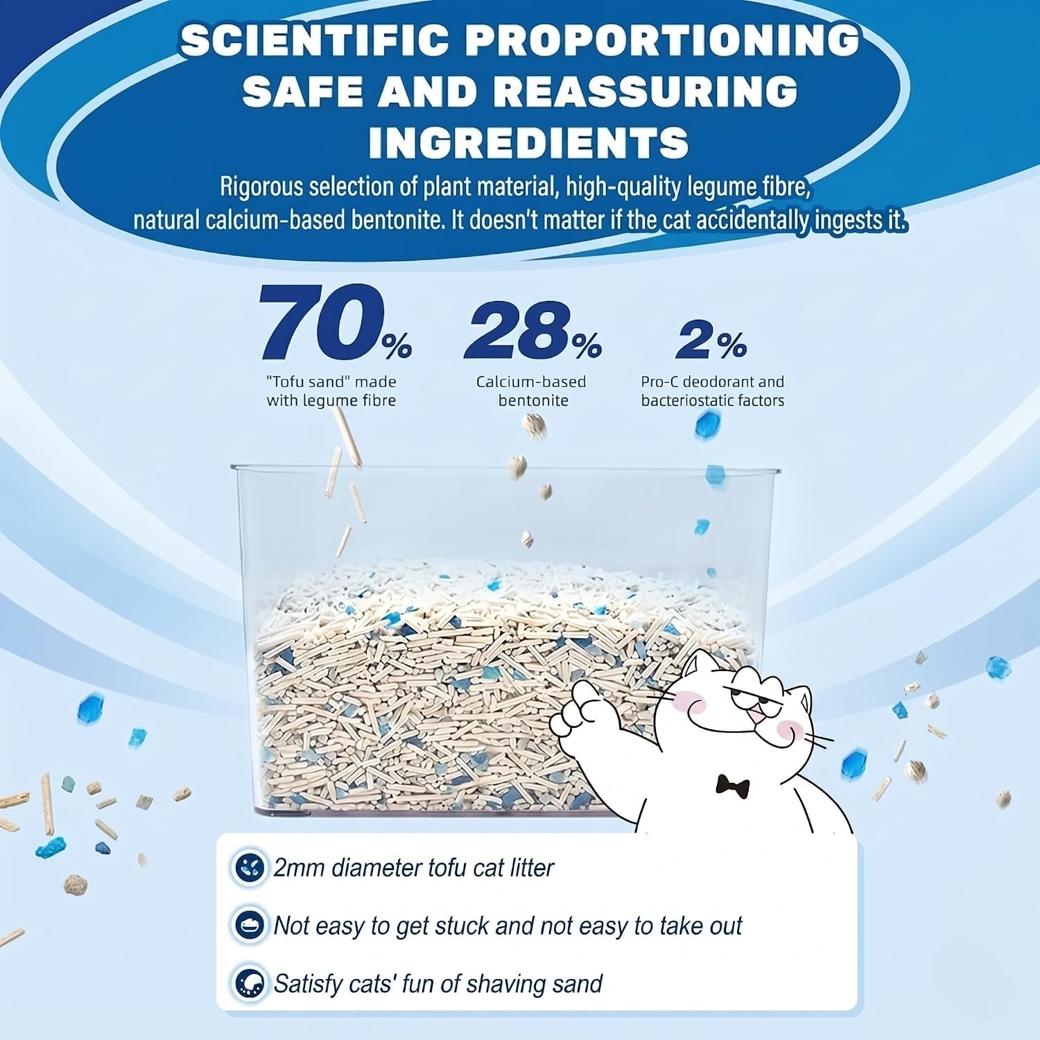 nikoro-tofu-cat-litter-strong-clumping-cat-litters-odor-control-and-unscented-ultra-absorbent-water-flushable-tofu-cat-litter-dust-free-scent-free-21-lbs5-29-lbs-4bags