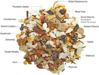 Exotic Nutrition Squirrel Complete (1.75 Lb.) - Healthy Natural Food - Nutritional Diet for Pet & Captive Squirrels - Ground, Grey, Flying Squirrels, & Chipmunks5