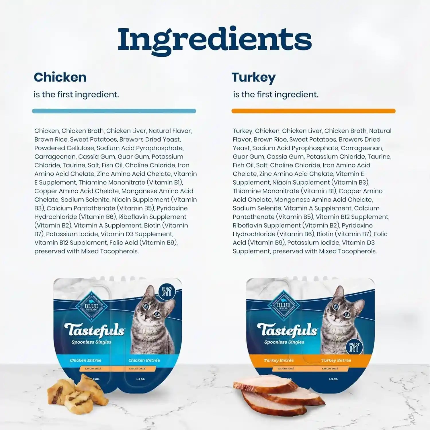 blue-buffalo-tastefuls-pate-spoonless-single-wet-cat-food-variety-pack-chicken-turkey-made-with-natural-ingredients-enhanced-with-minerals-other-nutrients-2-6-oz-twin-pack-trays-12-count