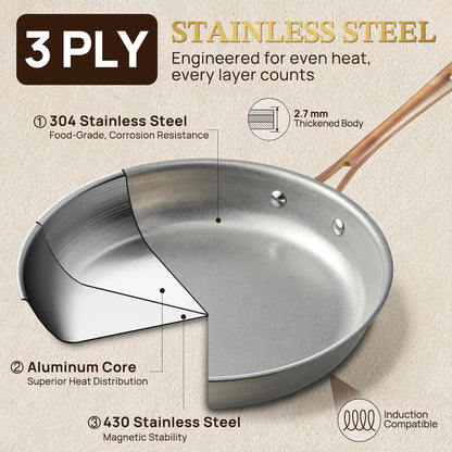 Pots and Pans Set 8 Pcs, Vintage Stainless Steel Cookware Set | Non-Toxic, PFOA/PFOS/PTFE Free, Kitchen Cooking Set with Frying Pans, Saucepans, Oven & Dishwasher Safe, Induction Compatible5