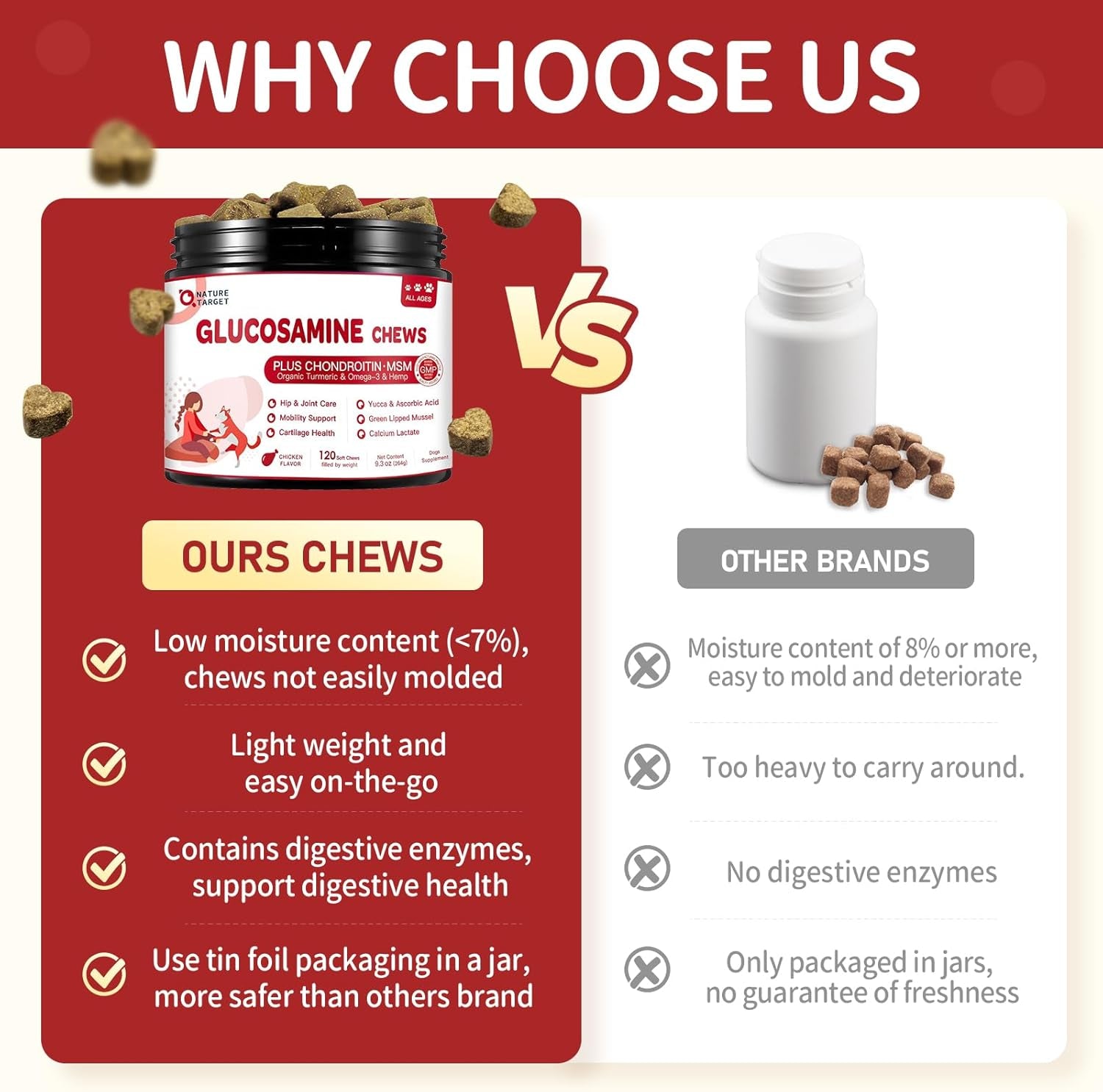 nature-target-glucosamine-for-dogs-120-soft-chews-chicken-flavor-joint-supplement-with-chondroitin-msm-omega-3-hemp-for-pain-relief-hip-joint-chews-for-dogs-with-calcium-for-bone-health