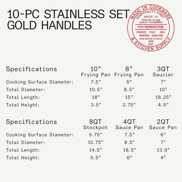 Made in Cookware - 10 Piece Stainless Steel Pot and Pan Set (Antique Brass Handle) - 5 Ply Clad - Includes Stainless Steel Frying Pans, Saucepans, Saucier and Stock Pot W/Lid - Crafted in Italy3