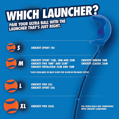 Chuckit! Ultra Ball Dog Toy, Balls for Dogs to Fetch, Durable Rubber, Small 2-Inch, Pack of 28