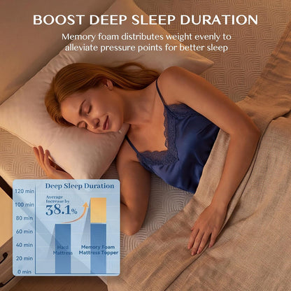 3 Inch Queen Memory Foam Mattress Topper, Ventilated Gel Mattress Topper for Back Pain Relief, Certipur-Us Certified, Removable Washable Cover, Wave Pattern Bed Topper,White6