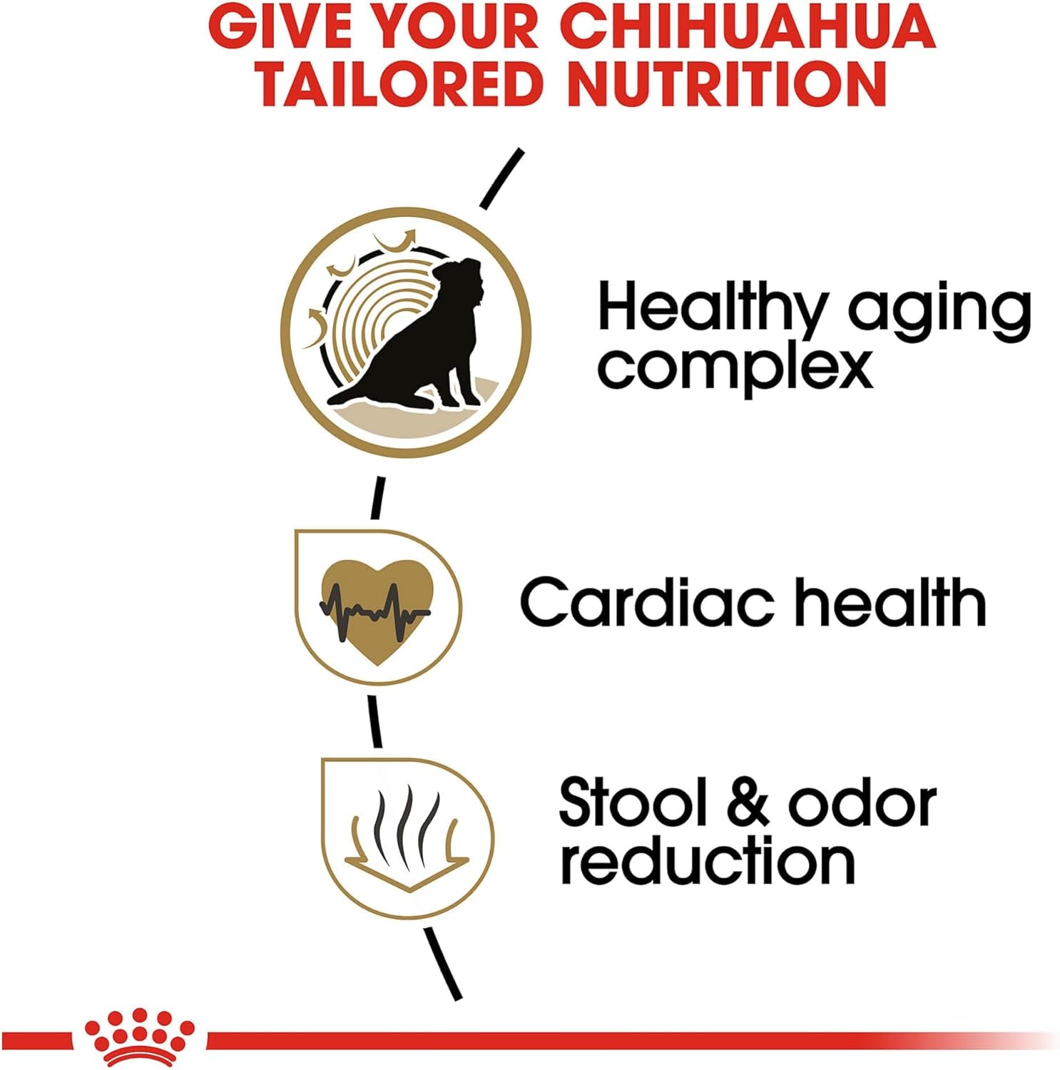 royal-canin-breed-health-nutrition-chihuahua-8-senior-dry-dog-food-2-5-lb-bag