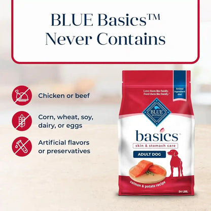Blue Buffalo Basics Adult Dry Dog Food, Skin & Stomach Care, Limited Ingredient Diet for Dogs, Salmon Recipe, 24-Lb. Bag6