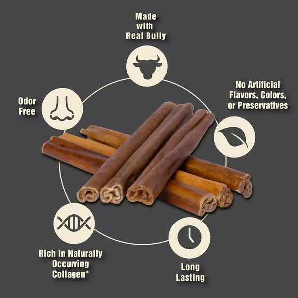 Canine Naturals | Natural Beef & Bully Sticks | Long-Lasting, Odor Free, High Protein Chews Made with 100% Real Bully | 4 Count Medium Sticks3