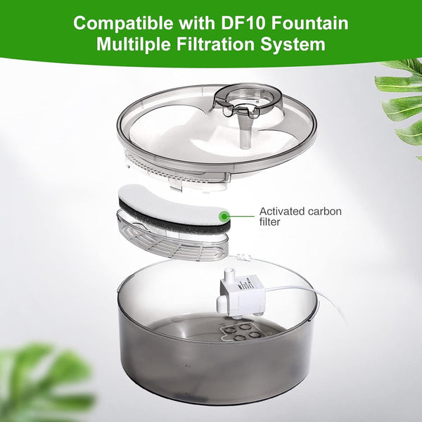 8 Pack Replacement Filters for DF10 & DF30 Automatic Pet Water Dispenser, Triple Filtration Dog Water Filter Replacement, Carbon Cat Water Fountain Filters2