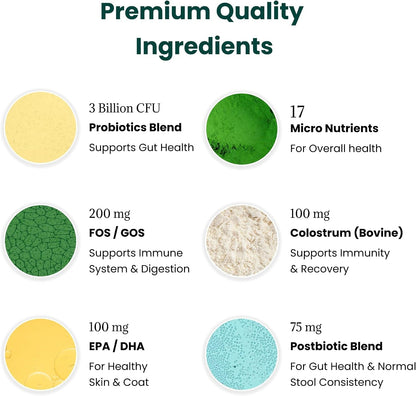 Dog Probiotics and Multivitamin Chews for Digestive Health, Immune Support, Gut Health, Allergy Support, Dog Vitamins, with Vitamin C, Omega 3, Colostrum, 60 Soft Chews per Jar3