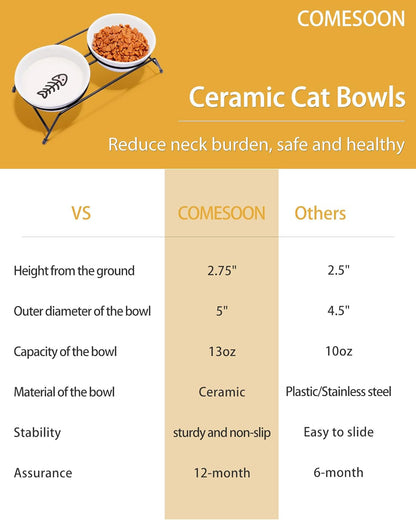 Anti-Vomiting Raised Cat Bowls - 2 × 13 Oz Ceramic Cat Food & Water Bowls with Non-Slip Stainless Steel Stand, Dishwasher Safe for Indoor Cats6