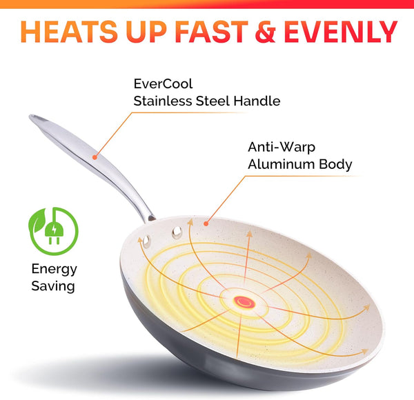 Frying Pan, Heavy Duty German Stone Coating Non-Stick Frying Pans | No PFOA or APEO, Paella Pan, Dishwasher and Oven Safe, Even Heat Distribution, Cool Stainless Steel Handle, Light Grey4
