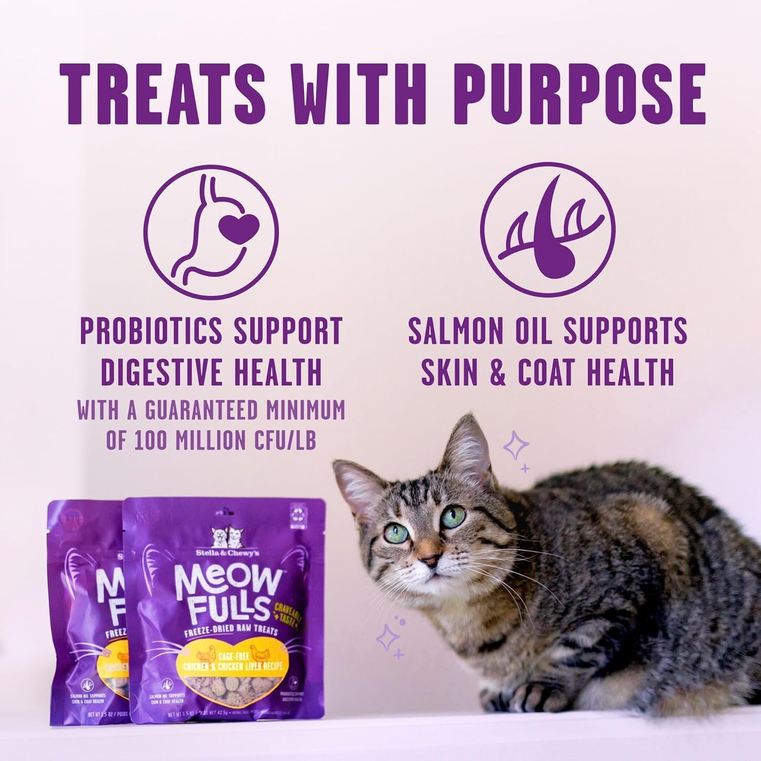 stella-chewys-meowfulls-freeze-dried-cat-treats-chicken-chicken-liver-recipe-raw-protein-with-probiotics-salmon-oil-1-calorie-per-treat-1-5-oz