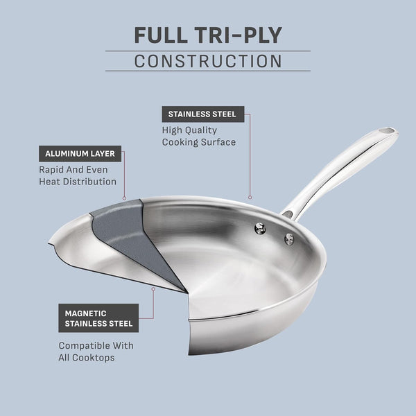 Pro Tri-Ply Stainless Steel, 12 Piece Pots and Pans Set3
