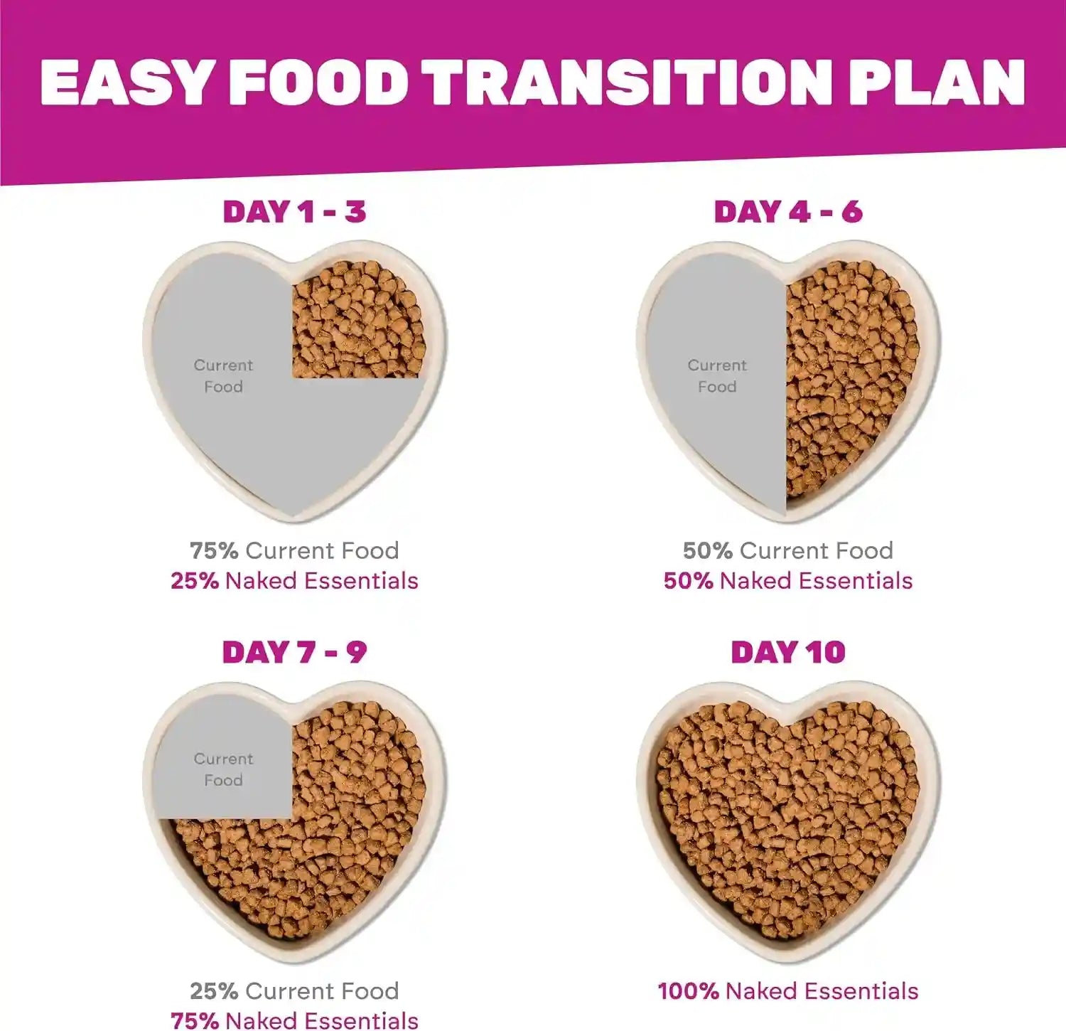 i-and-love-and-you-naked-essentials-dry-cat-food-salmon-trout-grain-free-real-meat-no-fillers-prebiotics-probiotics-3-4lb-bag