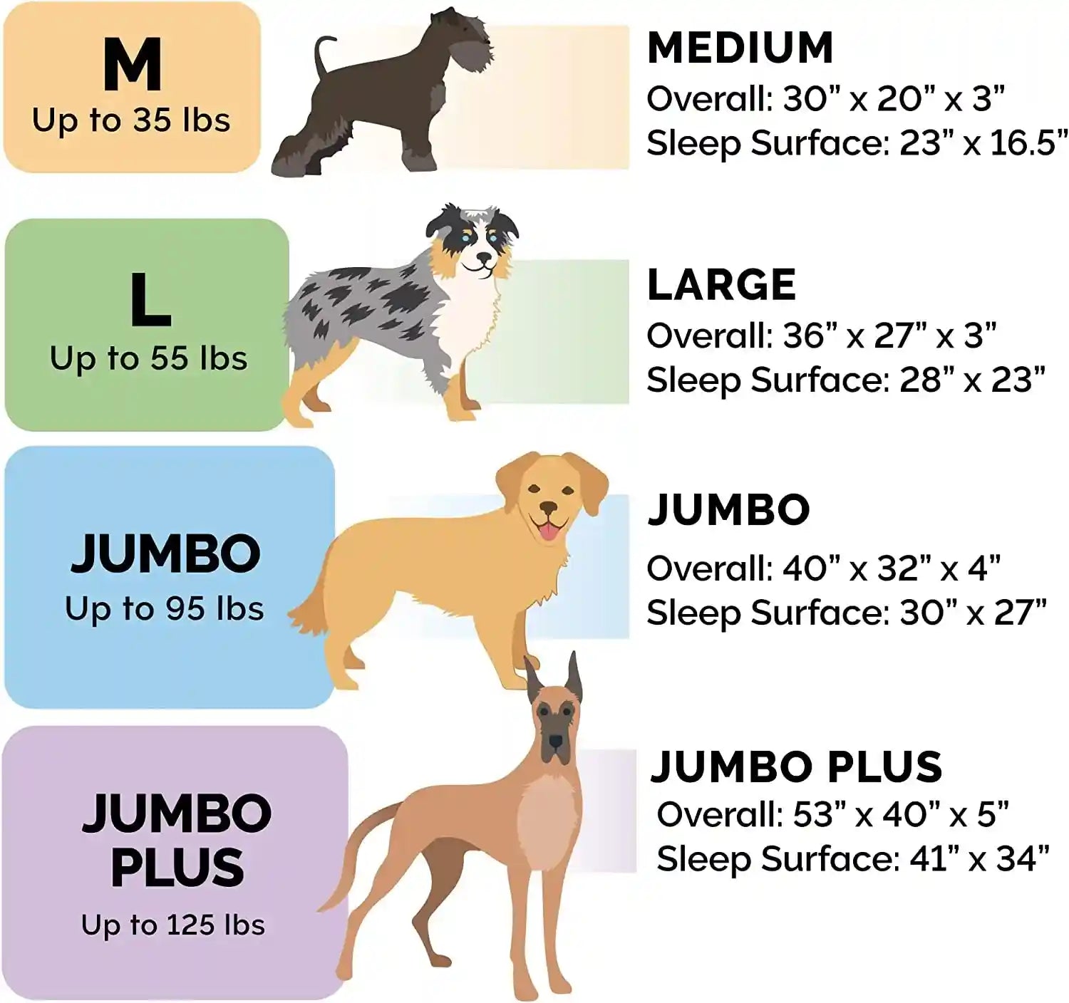furhaven-memory-foam-dog-bed-for-medium-small-dogs-w-removable-bolsters-washable-cover-for-dogs-up-to-35-lbs-luxe-faux-fur-performance-linen-sofa-woodsmoke-medium