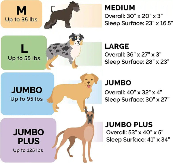 Furhaven Memory Foam Dog Bed for Medium/Small Dogs W/ Removable Bolsters & Washable Cover, for Dogs up to 35 Lbs - Luxe Faux Fur & Performance Linen Sofa - Woodsmoke, Medium6