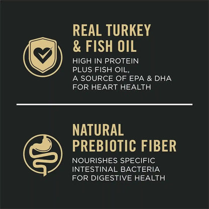 Purina Pro Plan Sensitive Skin and Stomach Dry Dog Food Turkey and Oat Meal - 4 Lb. Bag2