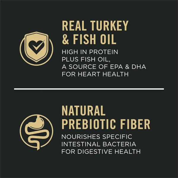 Purina Pro Plan Sensitive Skin and Stomach Dry Dog Food Turkey and Oat Meal - 4 Lb. Bag2