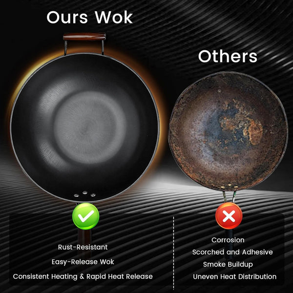 Carbon Steel Wok - 13" Woks & Stir-Fry Pans Nonstick, Wok with Lid, Fast Heat Conduction, Uniform Heat Conduction Flat Bottom Woks, Professional Chef Cookware6