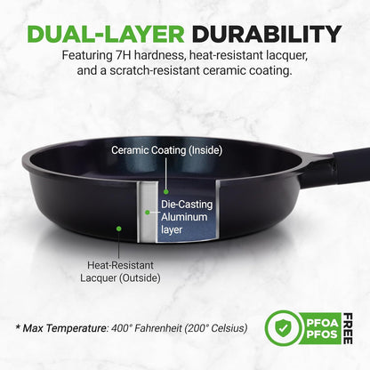5 Pc Frying Pan Set Non Stick with Wok, Grill and Fish Pan | Ceramic Non Stick Coating, Die-Casting Aluminum, Stain-Resistant, Even Heat, Induction, Gas & Electric Cooktops Compatible5