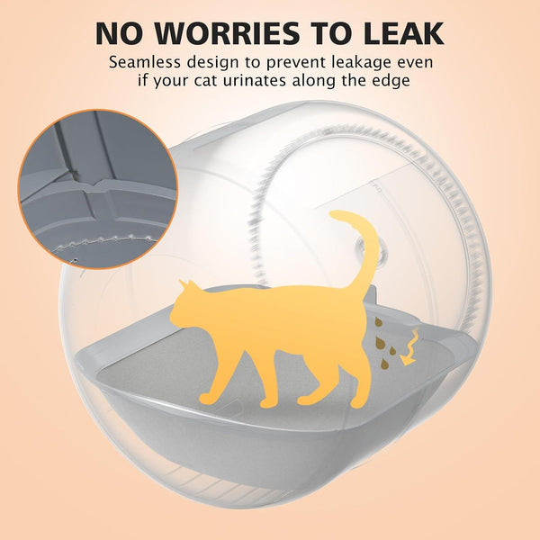 Cumrige Self Cleaning Litter Box M2 Waterproof Pad （Two Pack）5