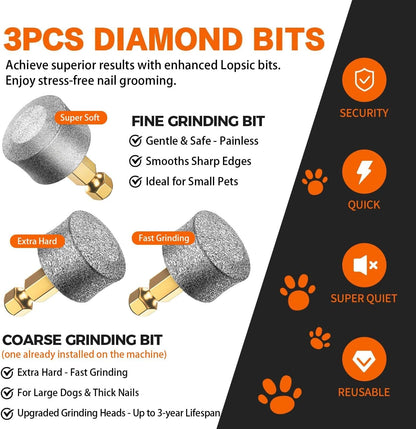 Whisper Quiet Dog Nail Grinder Safe & Stress-Free for Sensitive Dogs Cats | 4 LED Lights,3 Grinding Bits, 3-Speed, Pet Nail Trimmers, Rechargeable Painless Grooming Kit for All Breeds & Sizes5