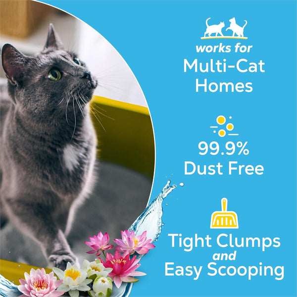 Purina Tidy Cats Lightweight Cat Litter, Clumping Multi Cat, Glade Clear Springs Odor Control, Low Dust, 38 Lb. Box4