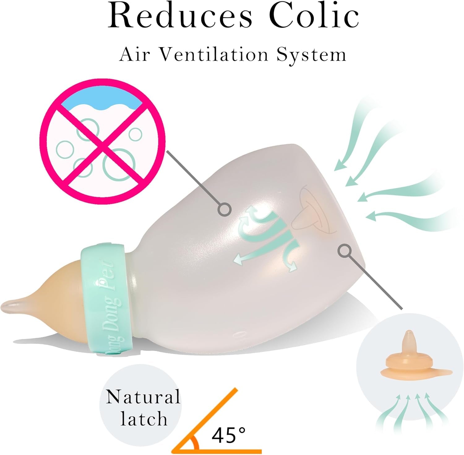 doggiema-kittens-feeder-bottle-silicone-feeding-nipple-and-syringes-angled-bottle-suitable-for-kitten-feeding-bottle-ventilation-system-three-types-of-nipple-can-cover-kittens-different-ages