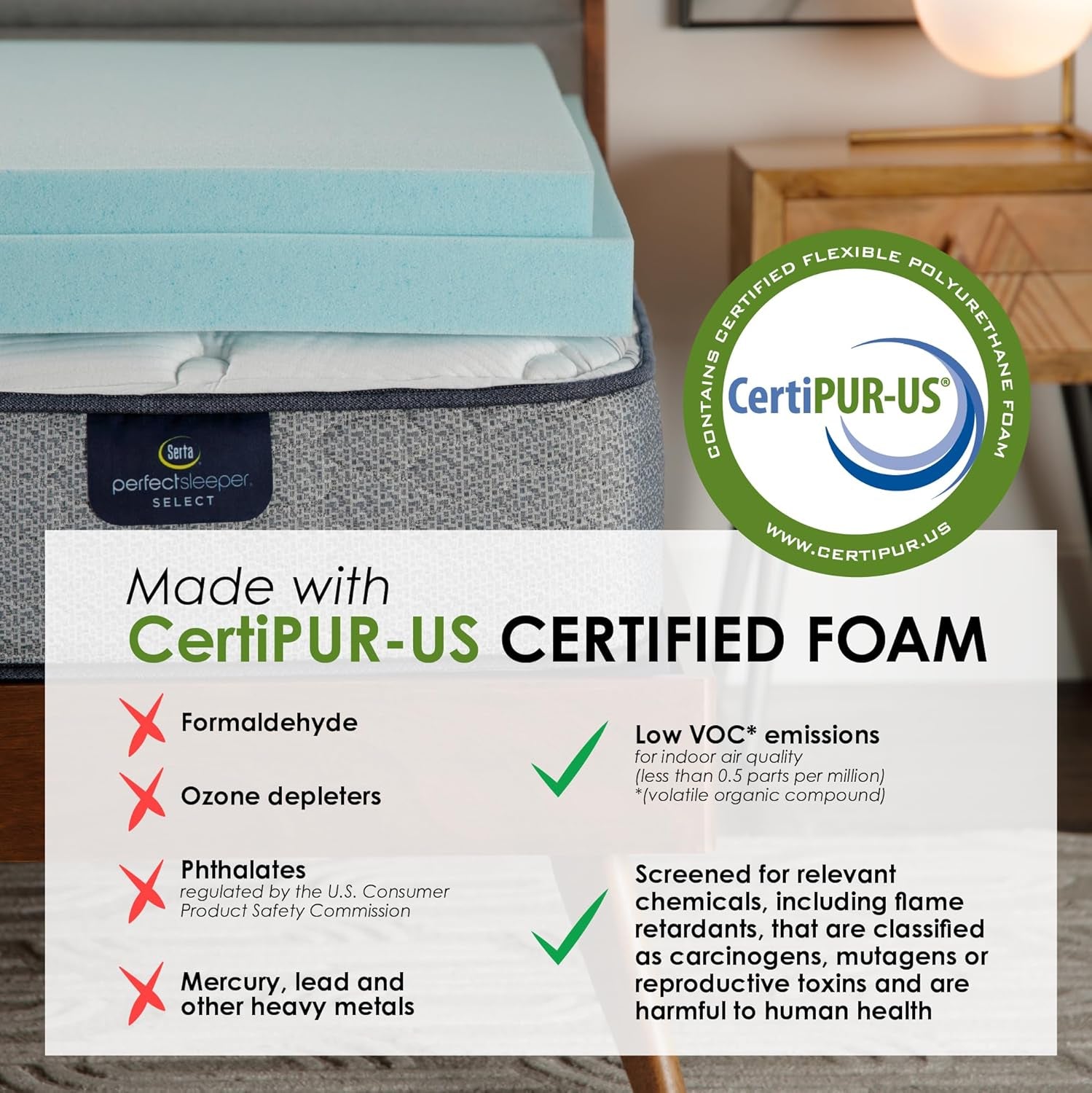 thermagel-cooling-pressure-relieving-memory-foam-mattress-topper-3-inch-full-blue