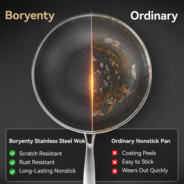 12.2 Inch Stainless Steel Honeycomb Wok Pan with Glass Lid, 3-Ply 18/10 Stainless Steel Stir Fry Pan, Flat Bottom Wok for Induction, Gas, Electric and Glass Stoves, 4.2 QT7