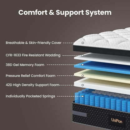 Medium Firm Queen Size Mattress, 14 Inch Hybrid Mattress in a Box with Zoned Lumbar Support for Side Sleepers, Pressure Relief, Fiberglass Free, 365 Nights Trial, 10 Years Warranty2