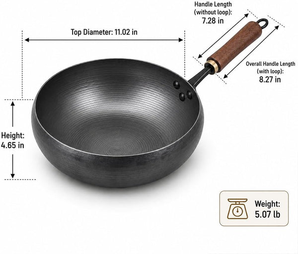 11 Inch Pure Hand-Forged Iron Pot with Hammered Texture | Hand-Forged Uncoated Iron Pot, Works on Gas, Induction, Electric and More; Great for Stir-Fry, Steak, Stews and Daily Meals.2