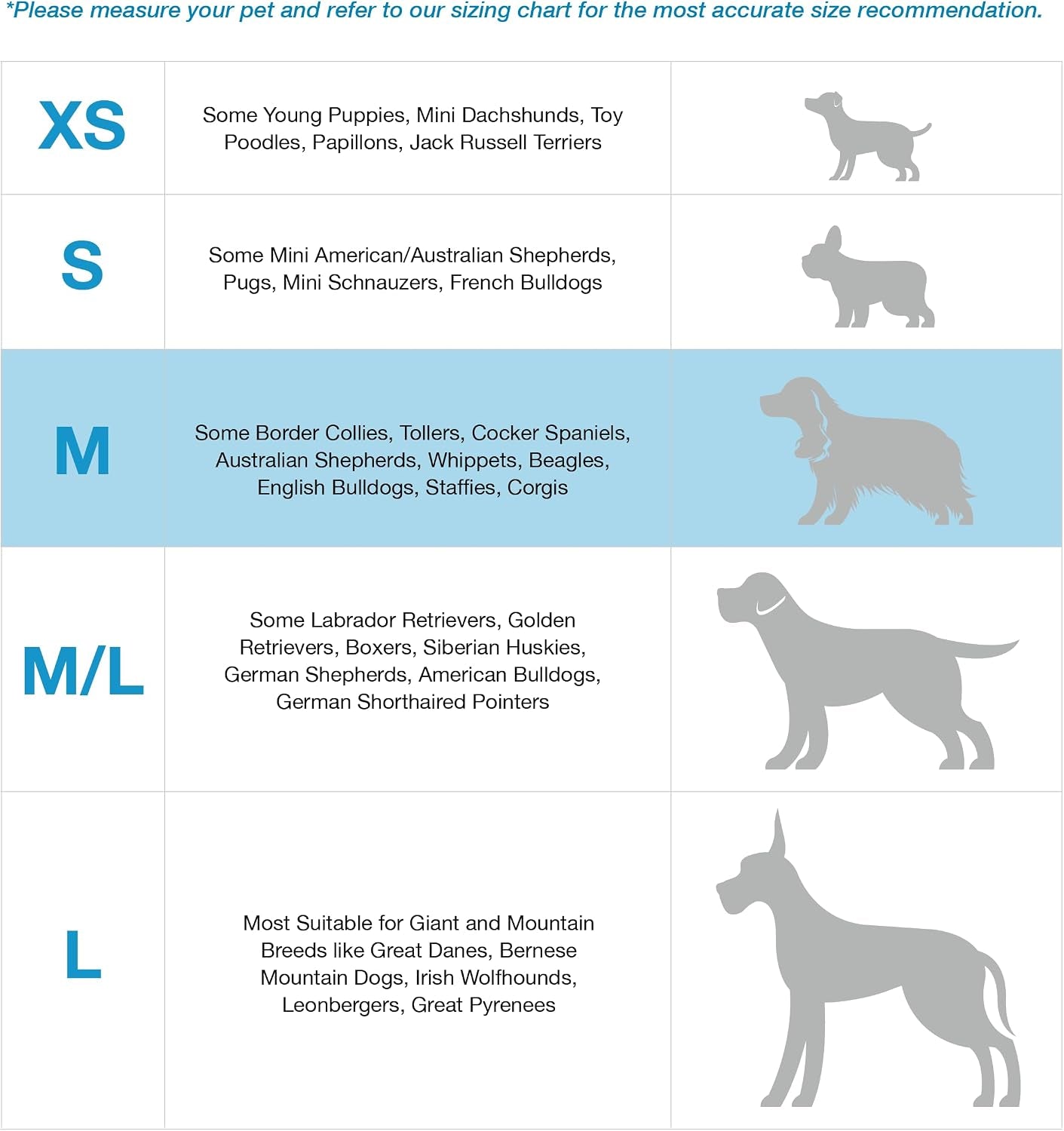 blue-9-buckle-neck-balance-harness-fully-customizable-fit-no-pull-harness-ideal-for-dog-training-and-obedience-made-in-the-usa-sky-blue-medium