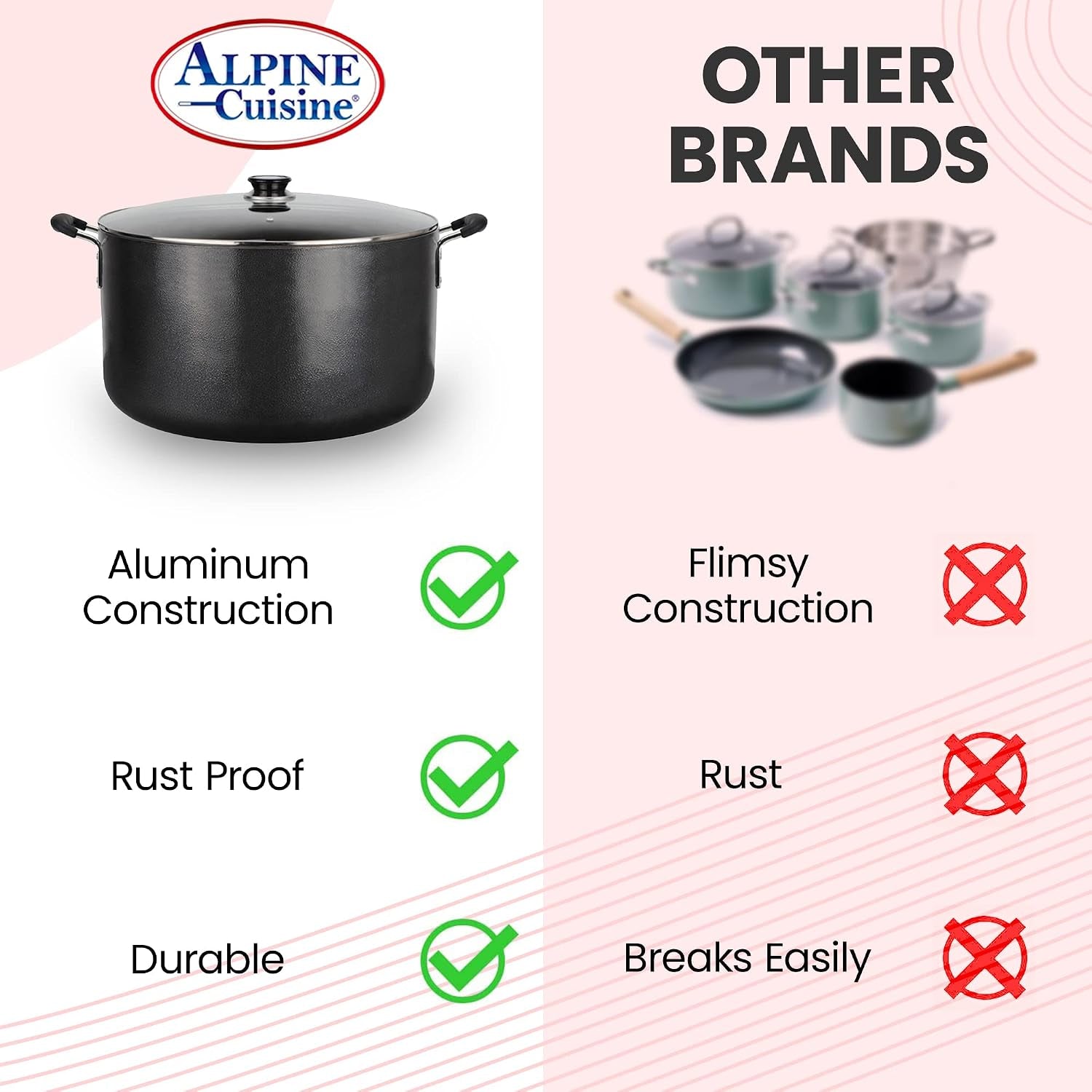 35-quart-non-stick-stock-pot-with-tempered-glass-lid-and-carrying-handles-multi-purpose-cookware-aluminum-dutch-oven-for-braising-boiling-stewing