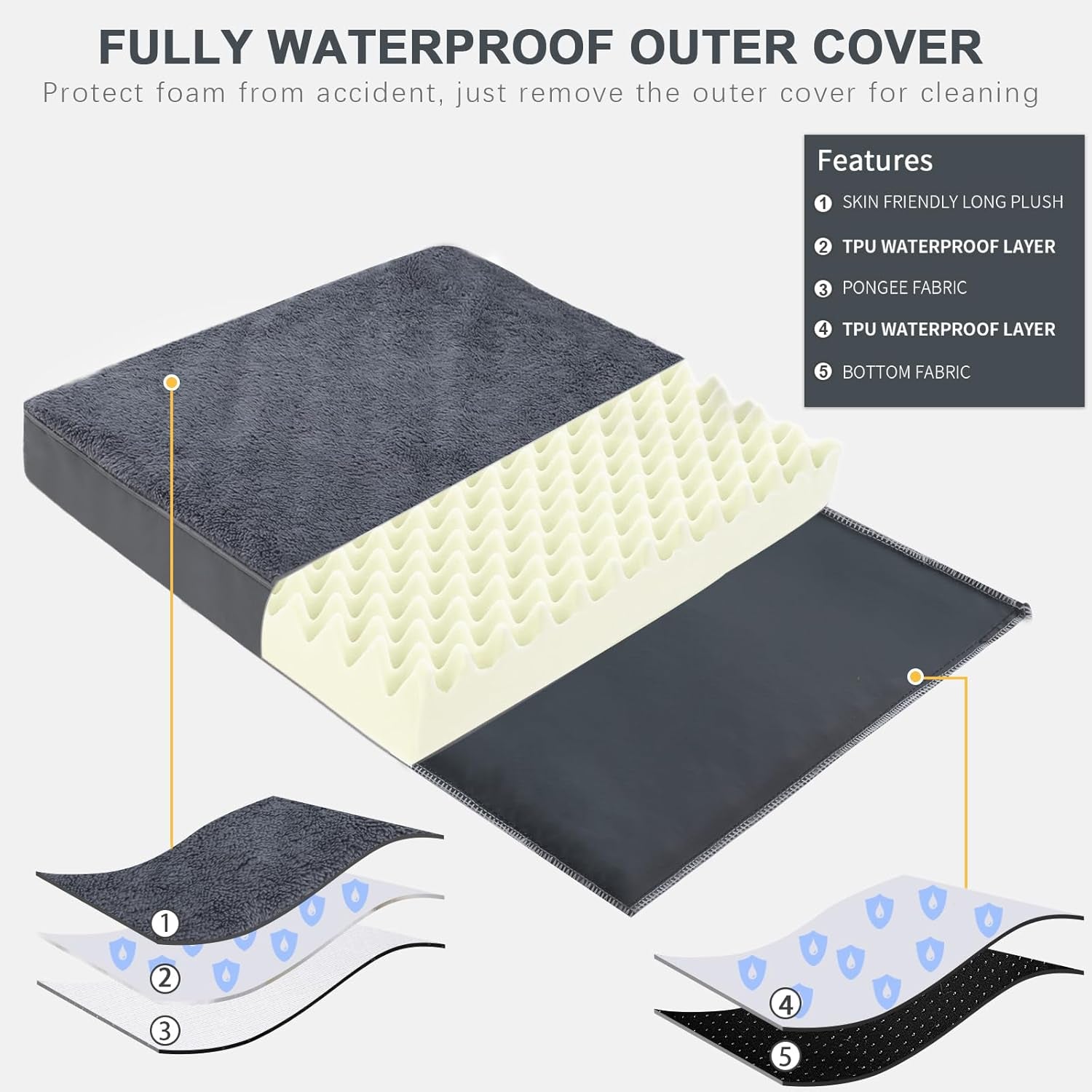waterproof-dog-beds-large-sized-dog-orthopedic-dog-beds-for-crate-with-removable-washable-cover-egg-crate-foam-pet-pad-mat-with-anti-slip-bottom-36x27-inch-grey