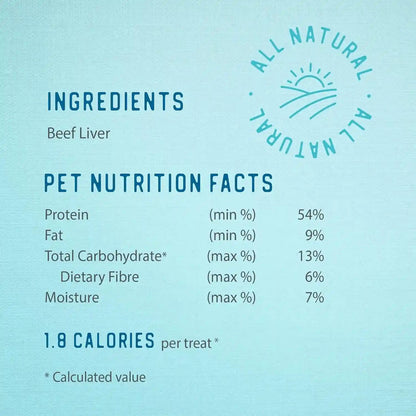 Caledon Farms Freeze Dried Beef Liver Bites Dog Treats, 150 Grams/5.3Oz10